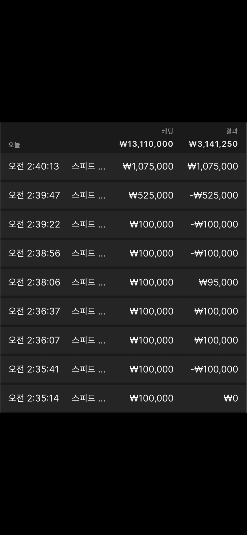 유로88 후기.(0)