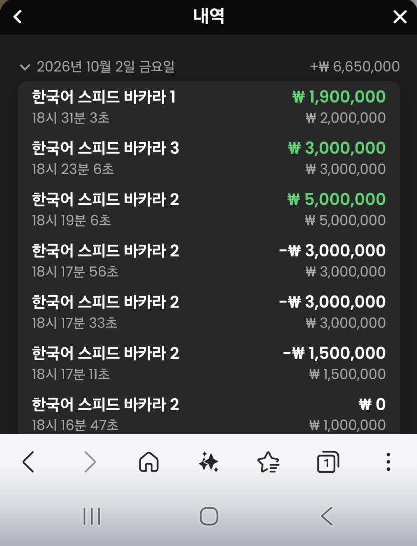 크보벳 바카라&amp;슬롯(0)