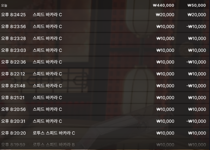 오즈88 후기(0)