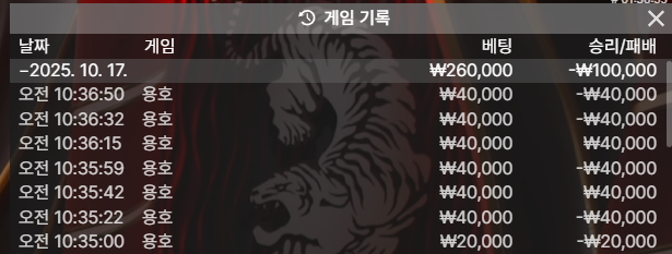 유로 후기.(0)