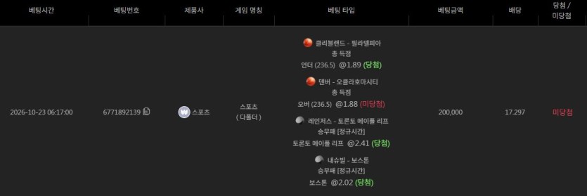유로스타 후기(0)