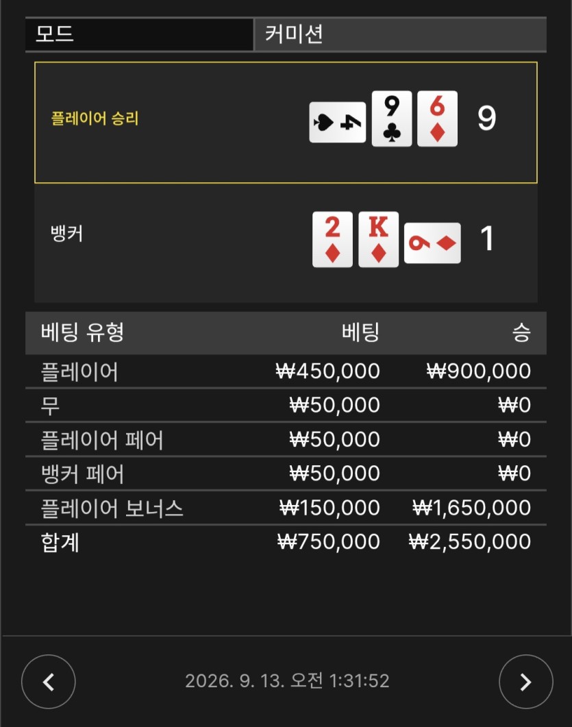 유로스타 후기(1)