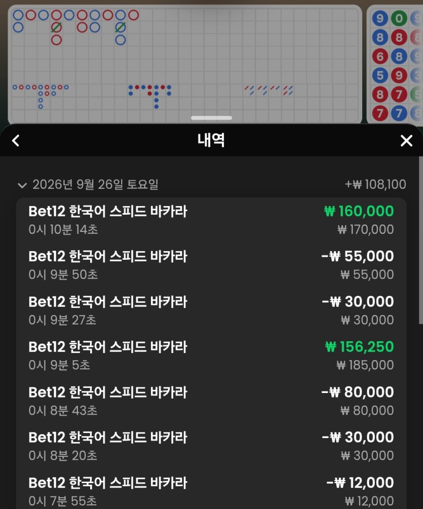 유로스타 후기(0)