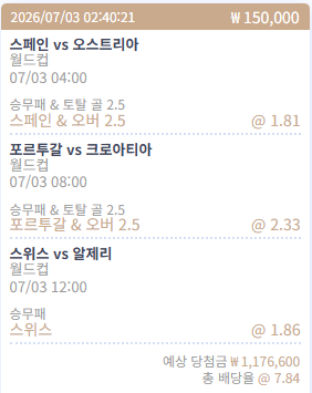 케이카 월드컵 다들 건승!!(0)