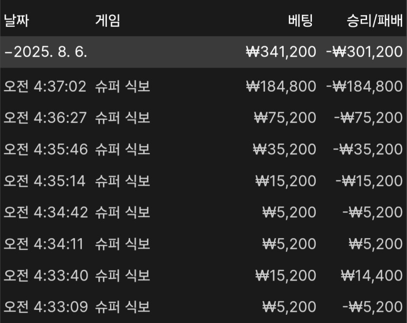 홈카지노 후기(0)