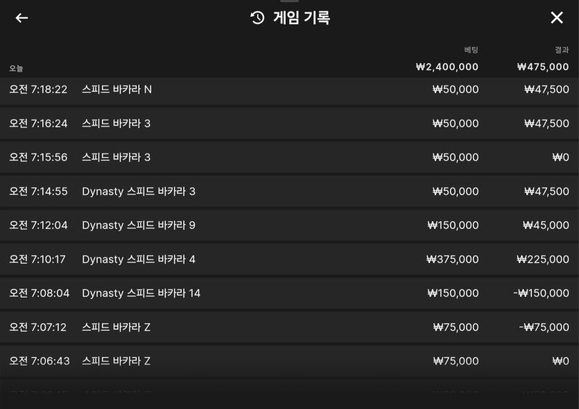 유로스타(0)