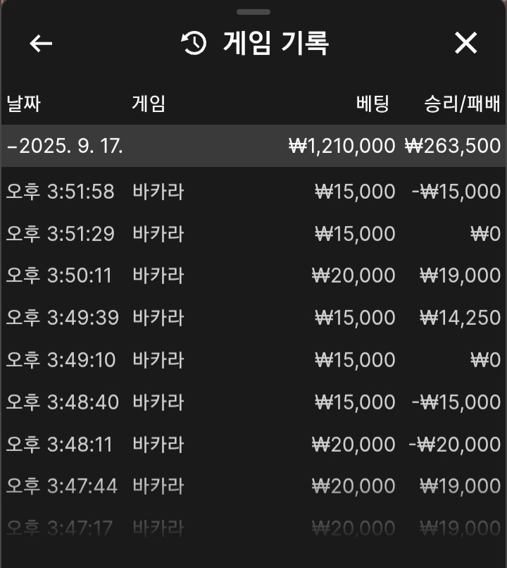 벳위즈 후기.!!(0)