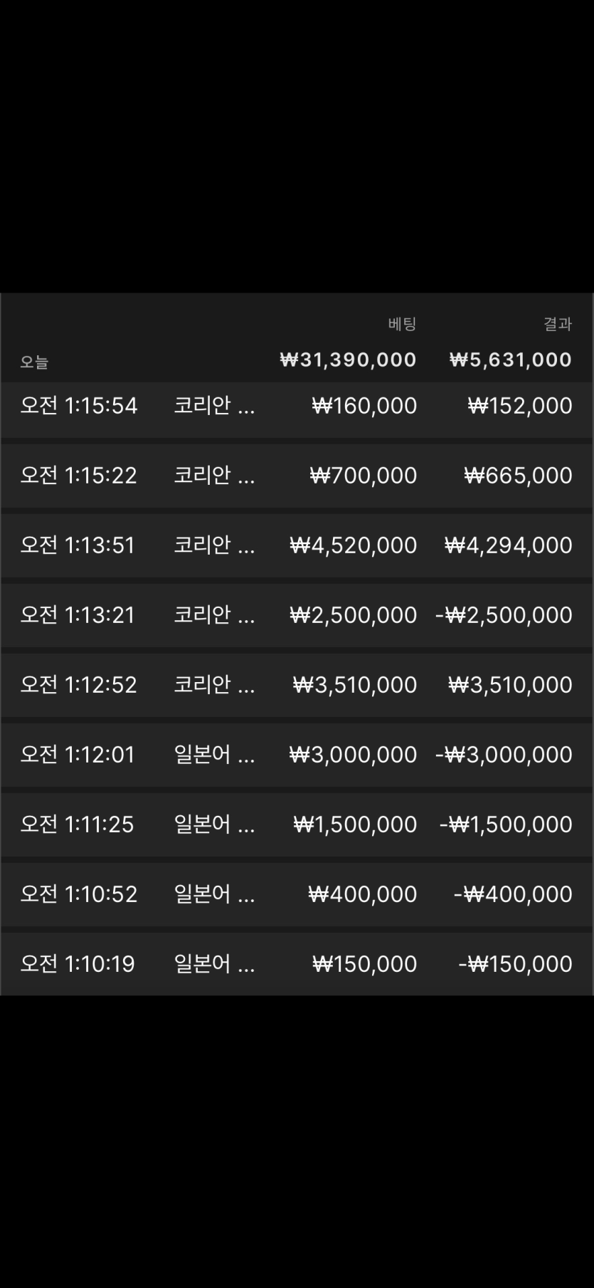 유로88 후기.(0)
