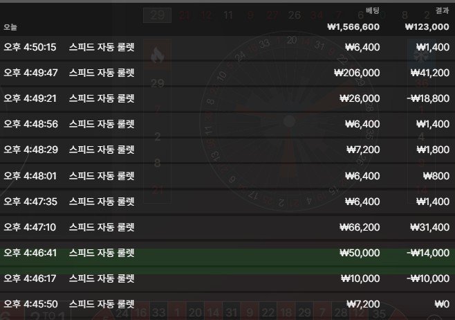 유로스타(0)