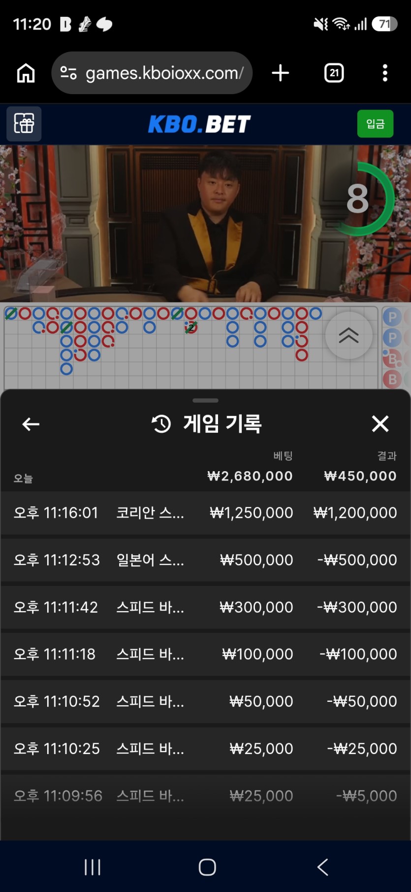 크보벳 후기(0)