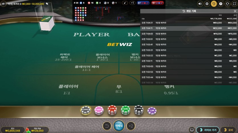 오즈88 카지노후기(0)
