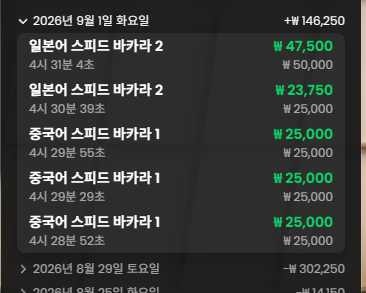 크보벳 후기(0)