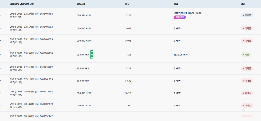 크보벳 후기(0)