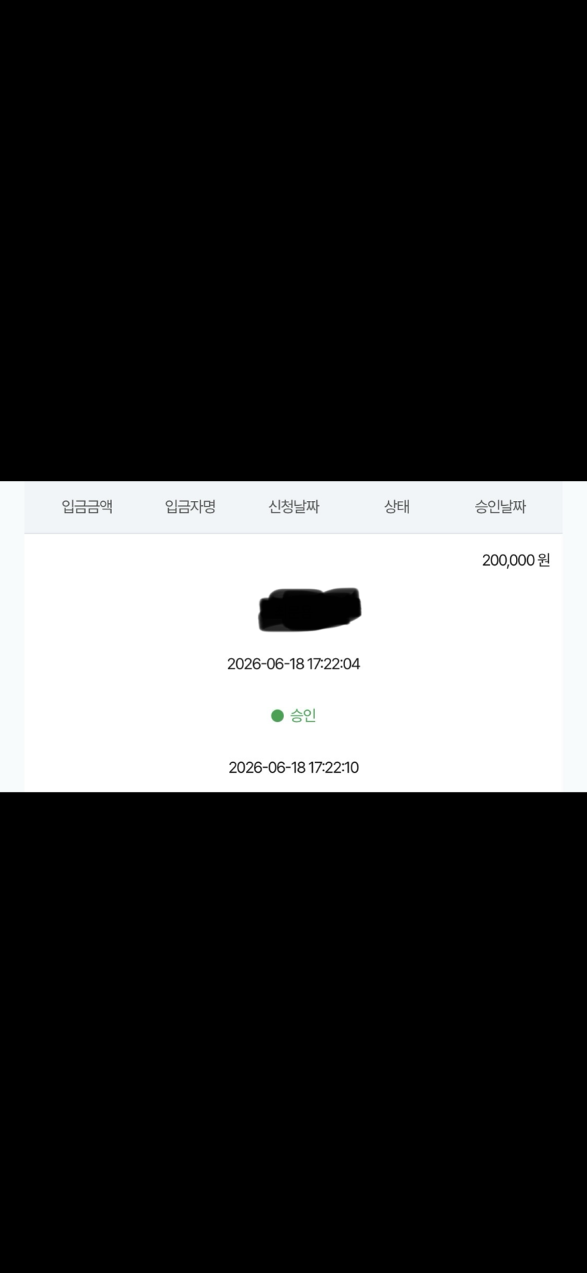 비제휴 후기.(0)