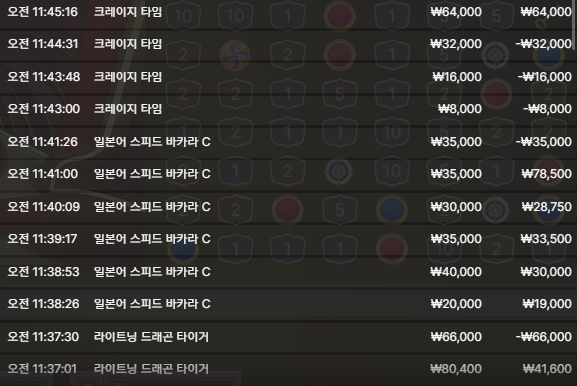 유로88 점심게임(0)