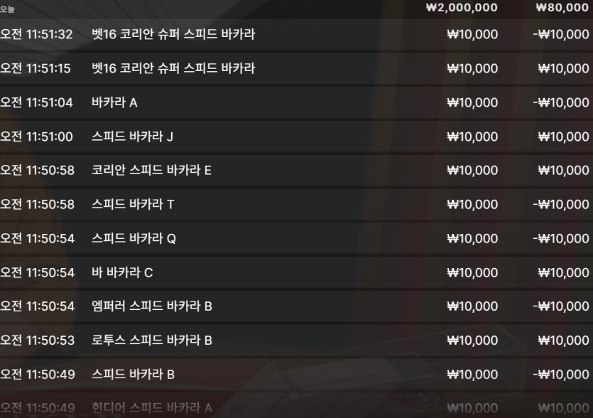 유로88 후기(0)
