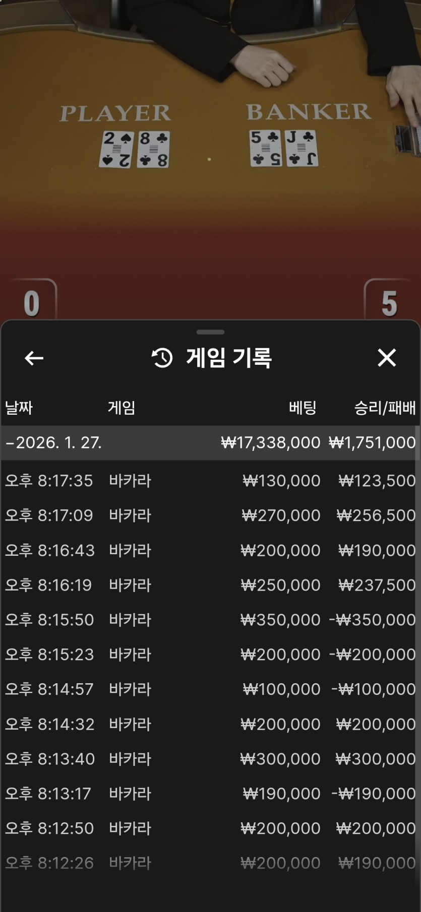 홈카 저녁 후기(0)