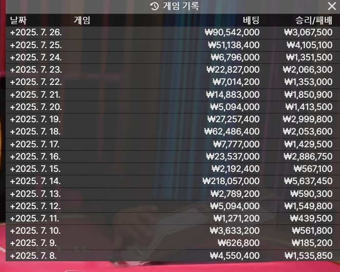 케이 후기 ( 26일 연속 승리)(0)