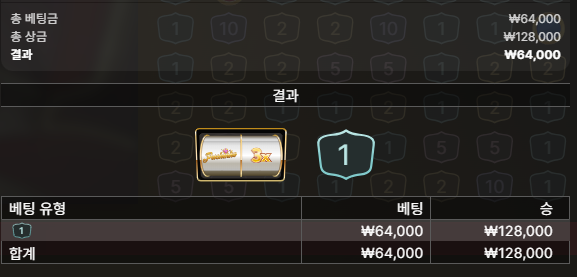 6.13 유로88 크레이지 타임!(0)