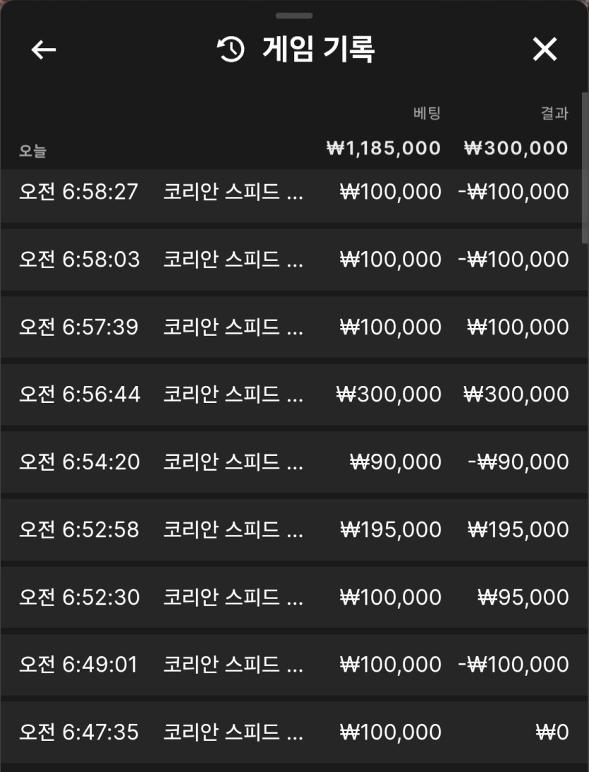 크보벳 후기(1)