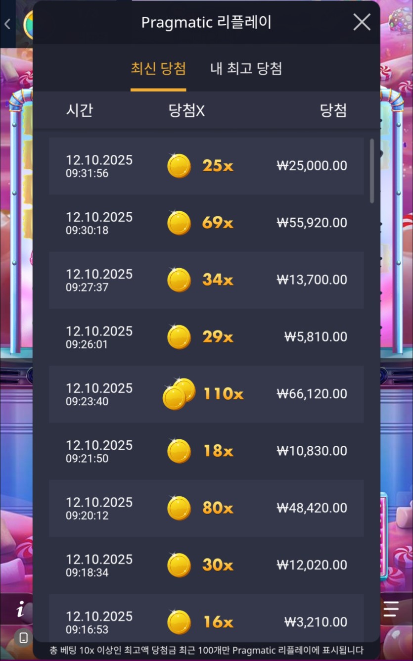 유로 슬롯 후기(0)