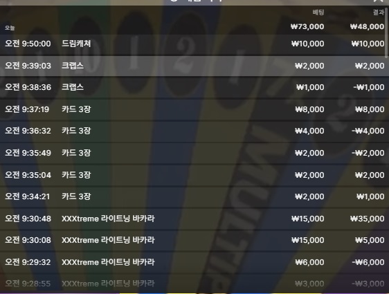 비제휴 에볼후기(0)