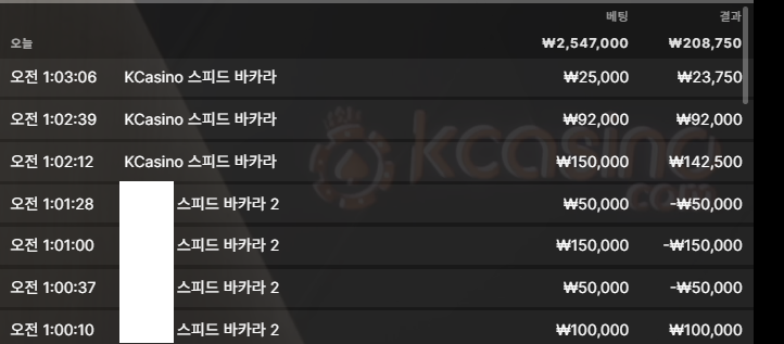 케이카 새벽(0)