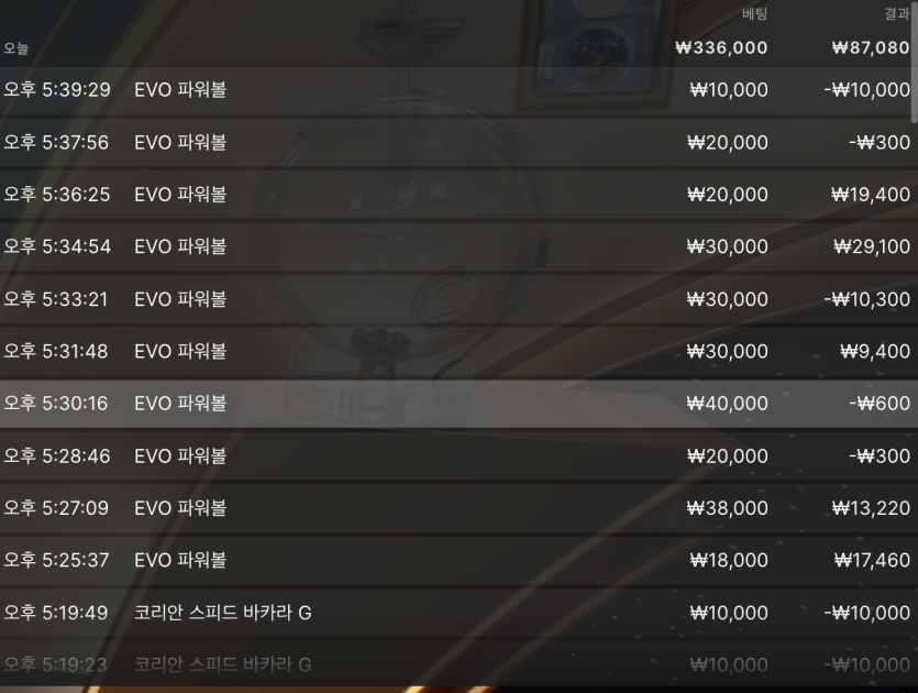 유로스타 파워볼 후기(0)