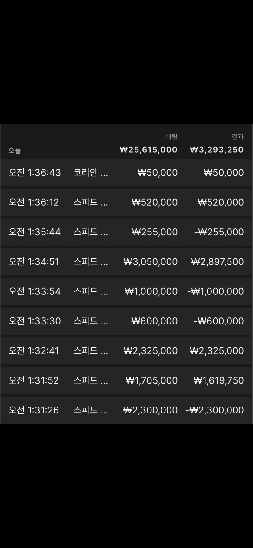 유로88 후기.(0)