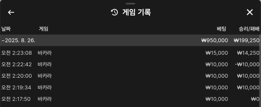 비제휴(0)