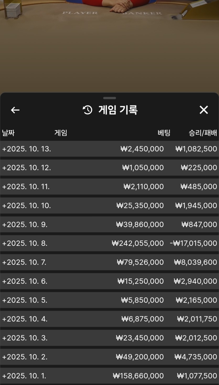 유로스타 후기(0)