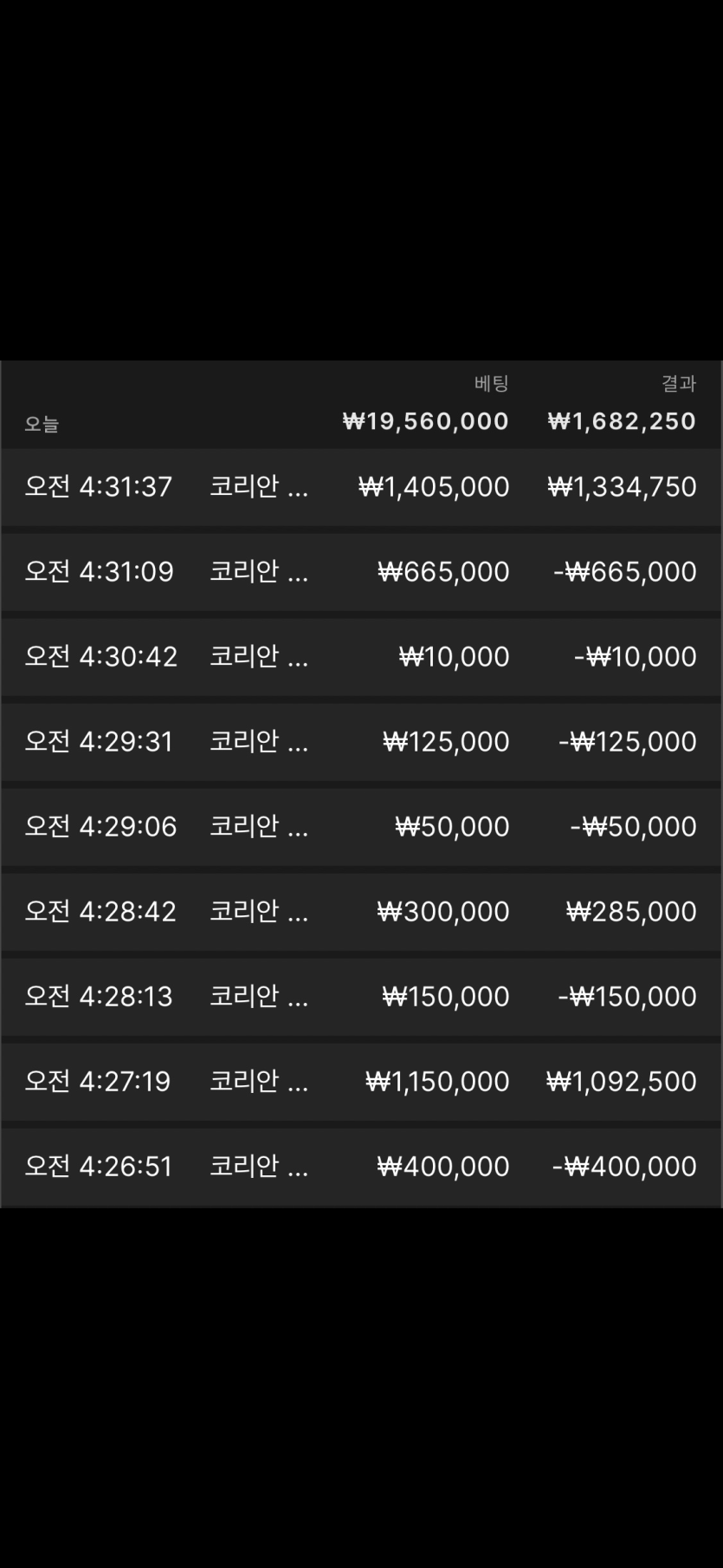 유로88 후기.(0)