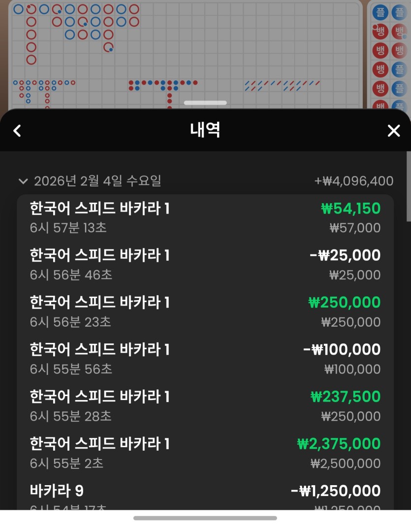 벳16 오후 바카라 후기(0)