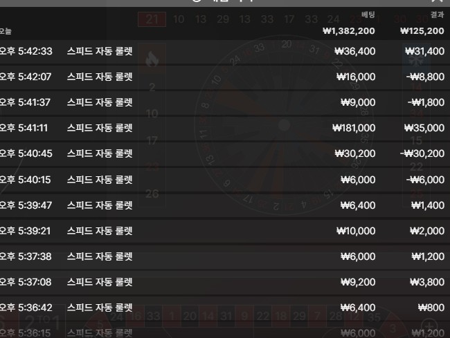 유로스타(0)