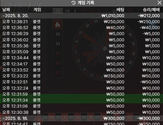 망했네(0)