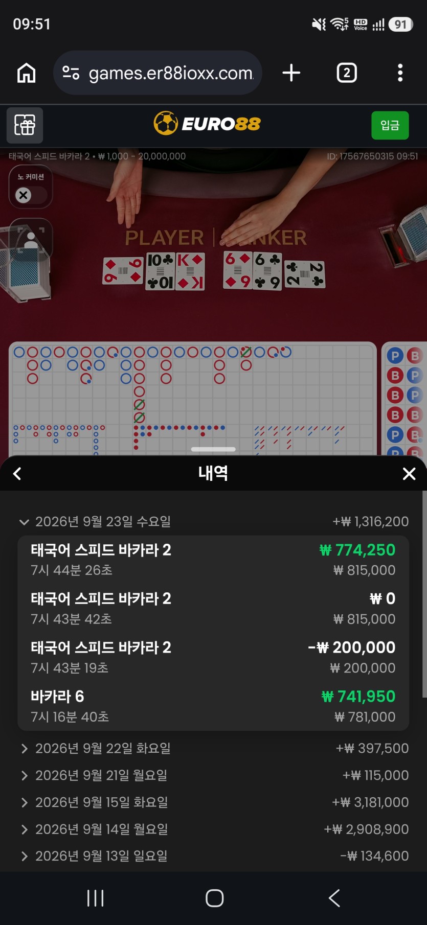 유로88 바카라후기(0)