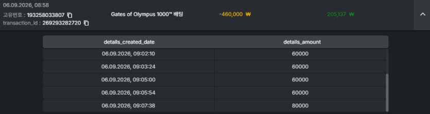 유로88 후기(0)