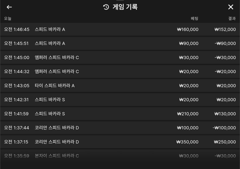 유로스타(0)