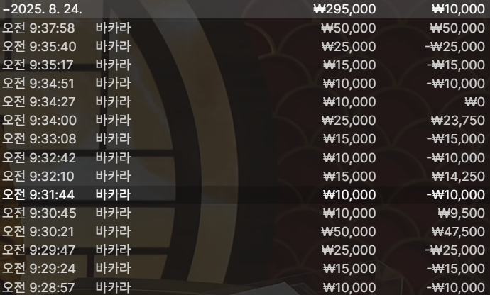 비제휴 후기(0)