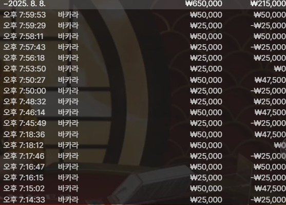 크보벳 후기(0)