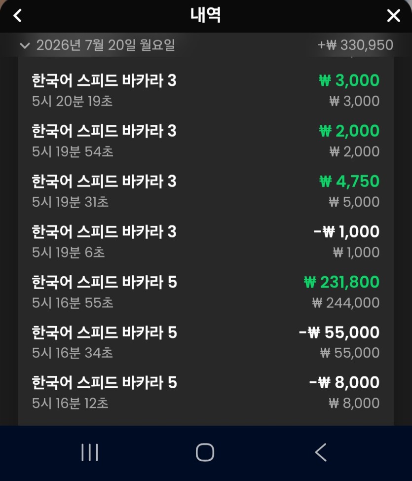 벳위즈 바카라후기(0)
