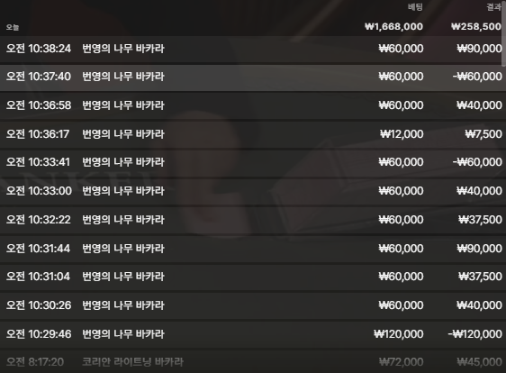 벳16 2차전(0)
