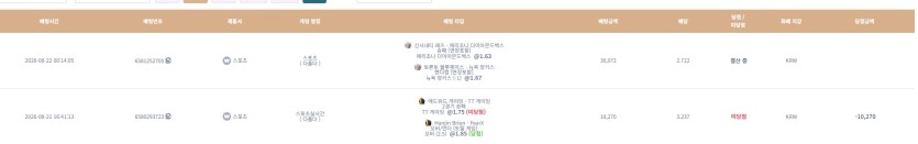 강한남자입니다 0821 케이카 스포츠 짱롤 좀 심함(0)