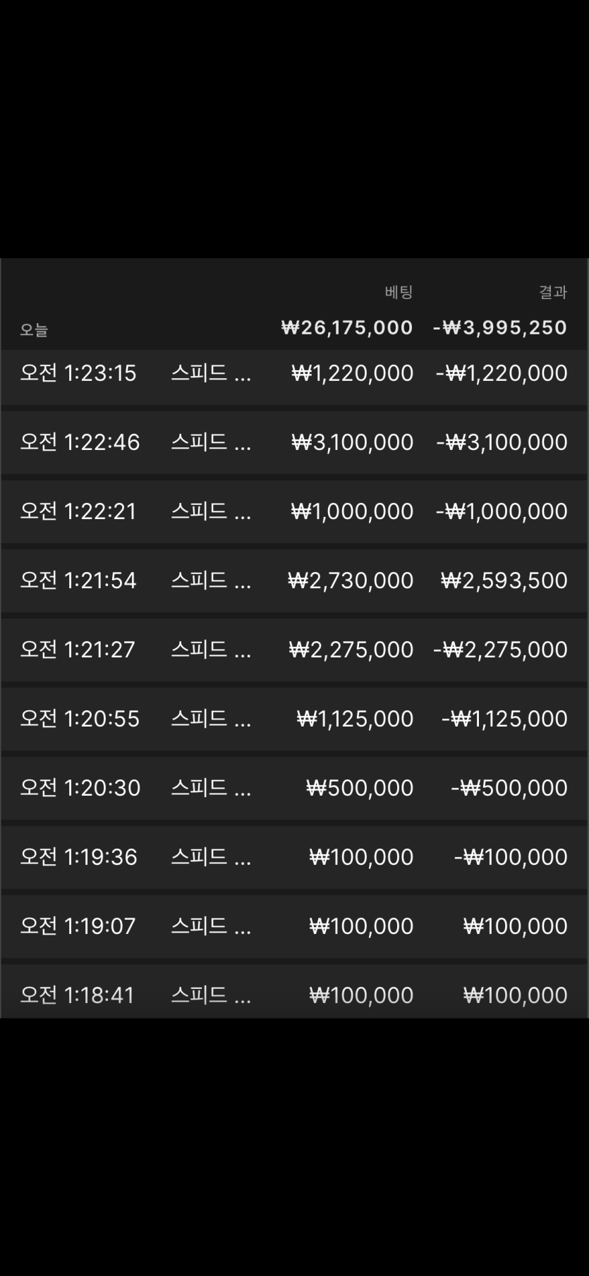비제휴 후기.(0)