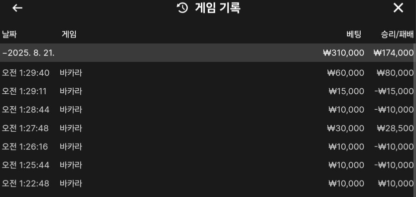 비제휴(0)