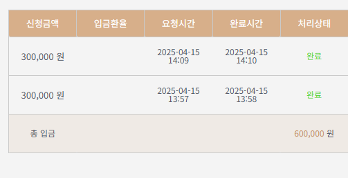 케이카 후기(0)