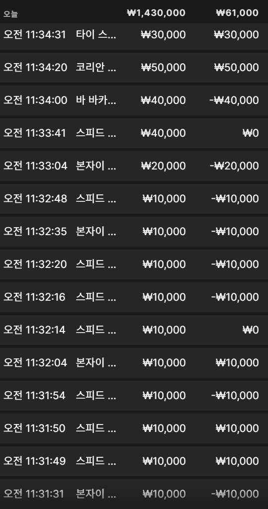 오즈88 후기(0)