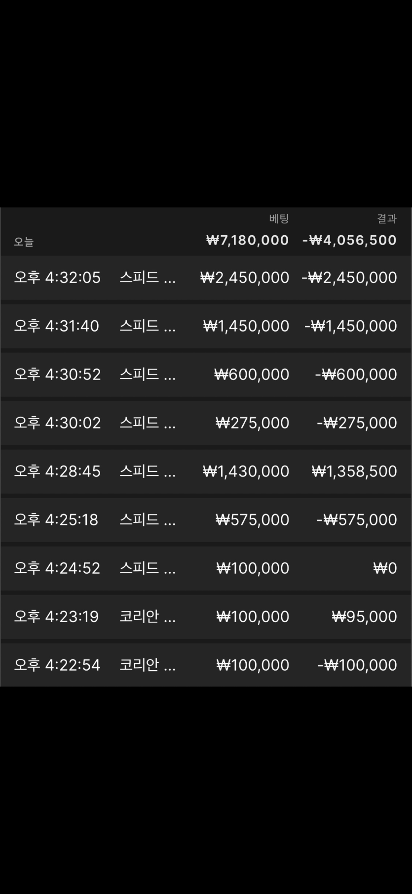 유로88 후기.(0)
