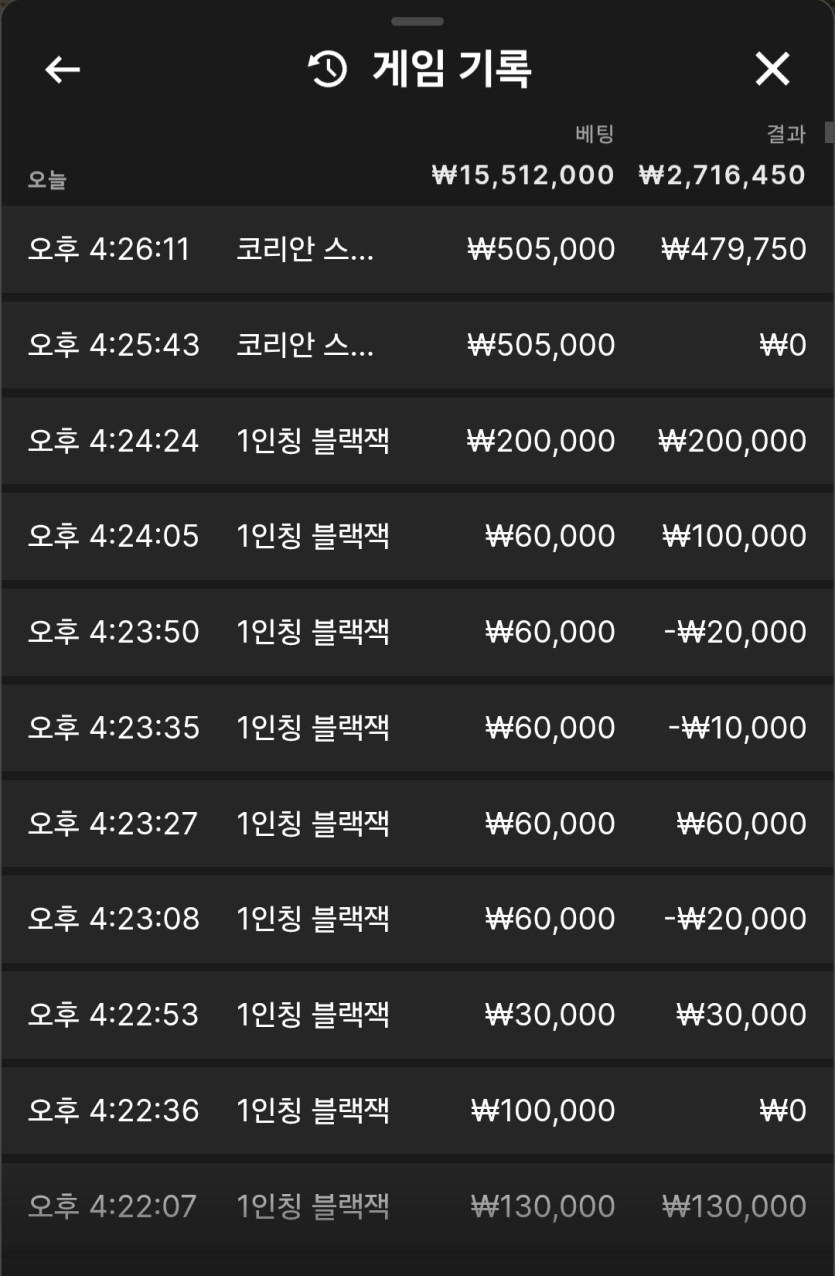 유로88 카지노 마무리(0)