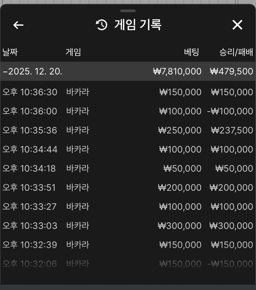 비제휴 박하라 후기(0)
